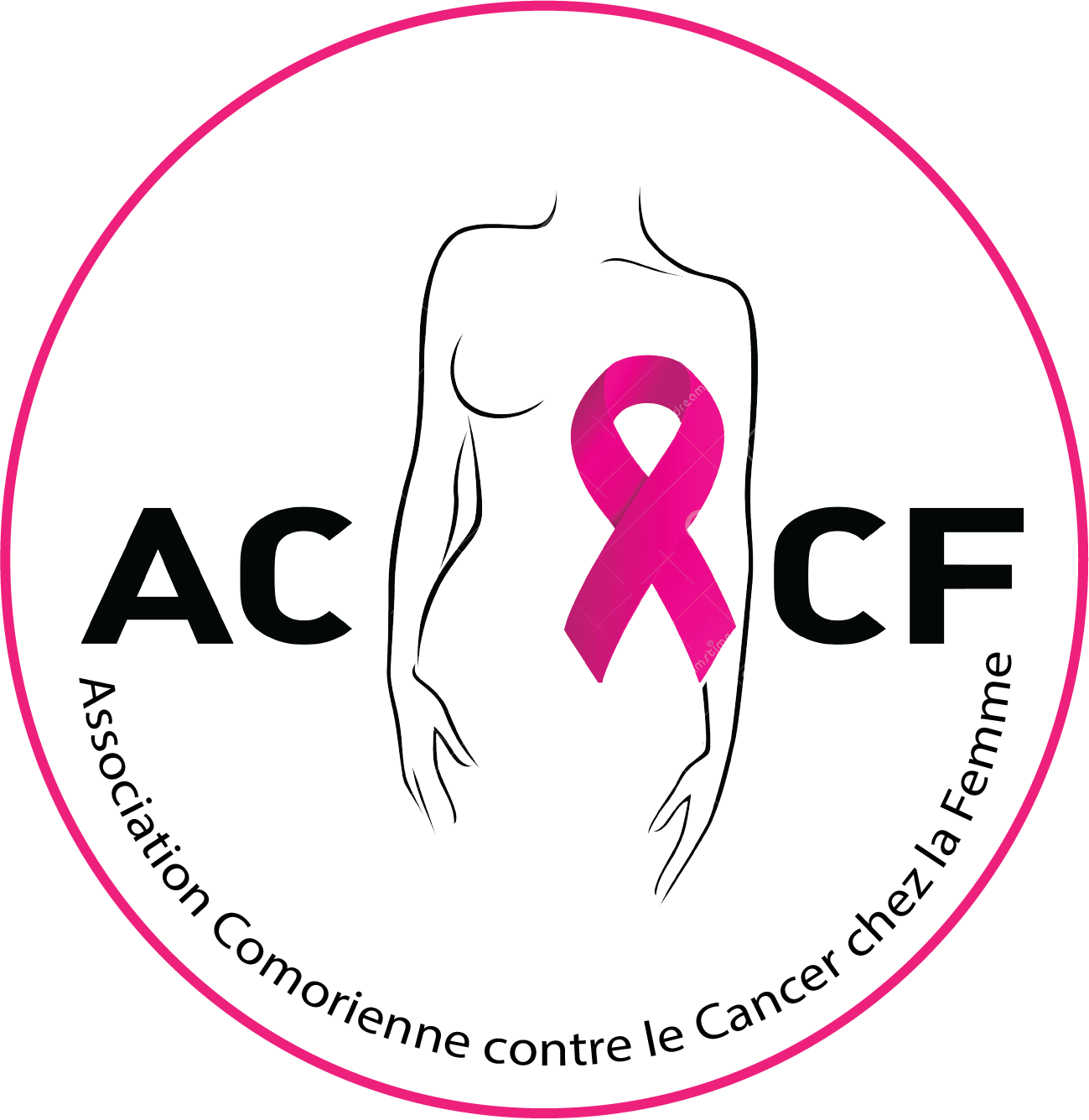 ACCF